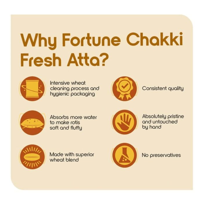 Fortune Premium Sharbati Atta - Image 3