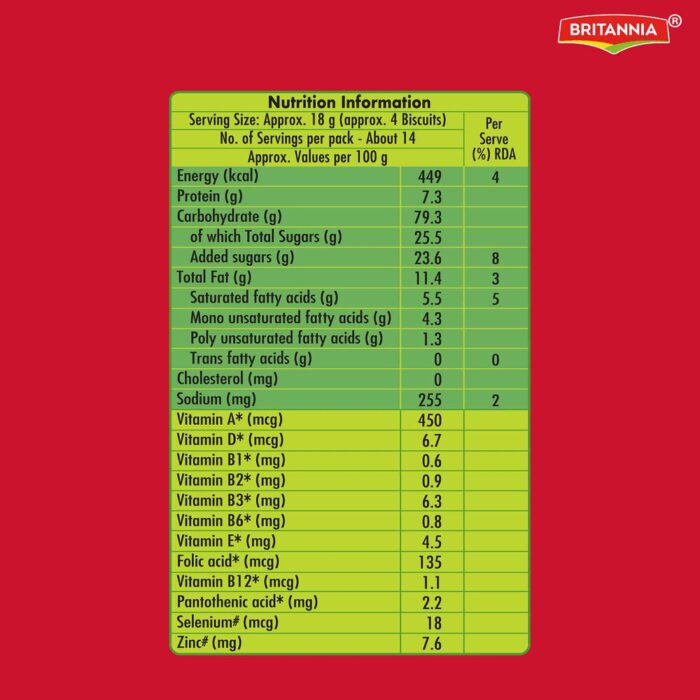 Britannia Vita Marie Gold Biscuits, Zero Transfat, Vitamin Enriched Biscuits  248 g - Image 3