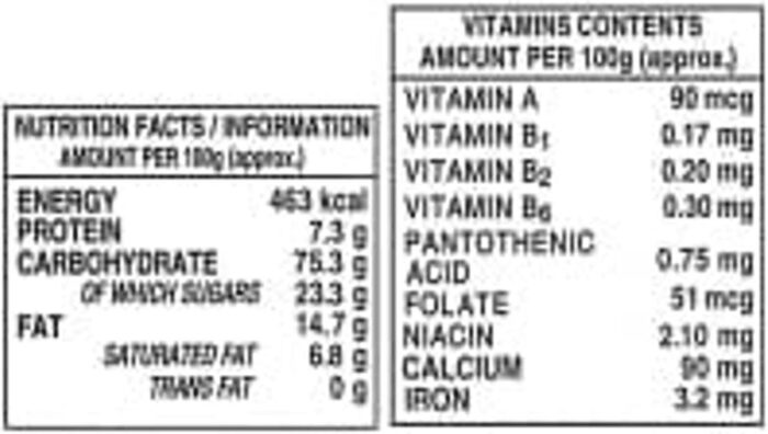Parle Milk Shakti 350 g - Image 3